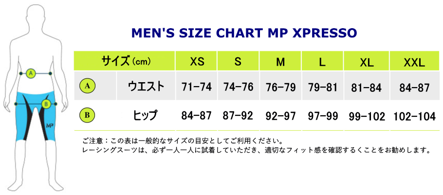 男子用水着のサイズ表